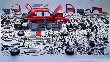 汽車后市場(chǎng)五大渠道以及市場(chǎng)規(guī)模分析